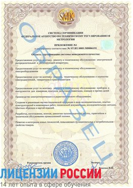 Образец сертификата соответствия (приложение) Переславль-Залесский Сертификат ISO 50001